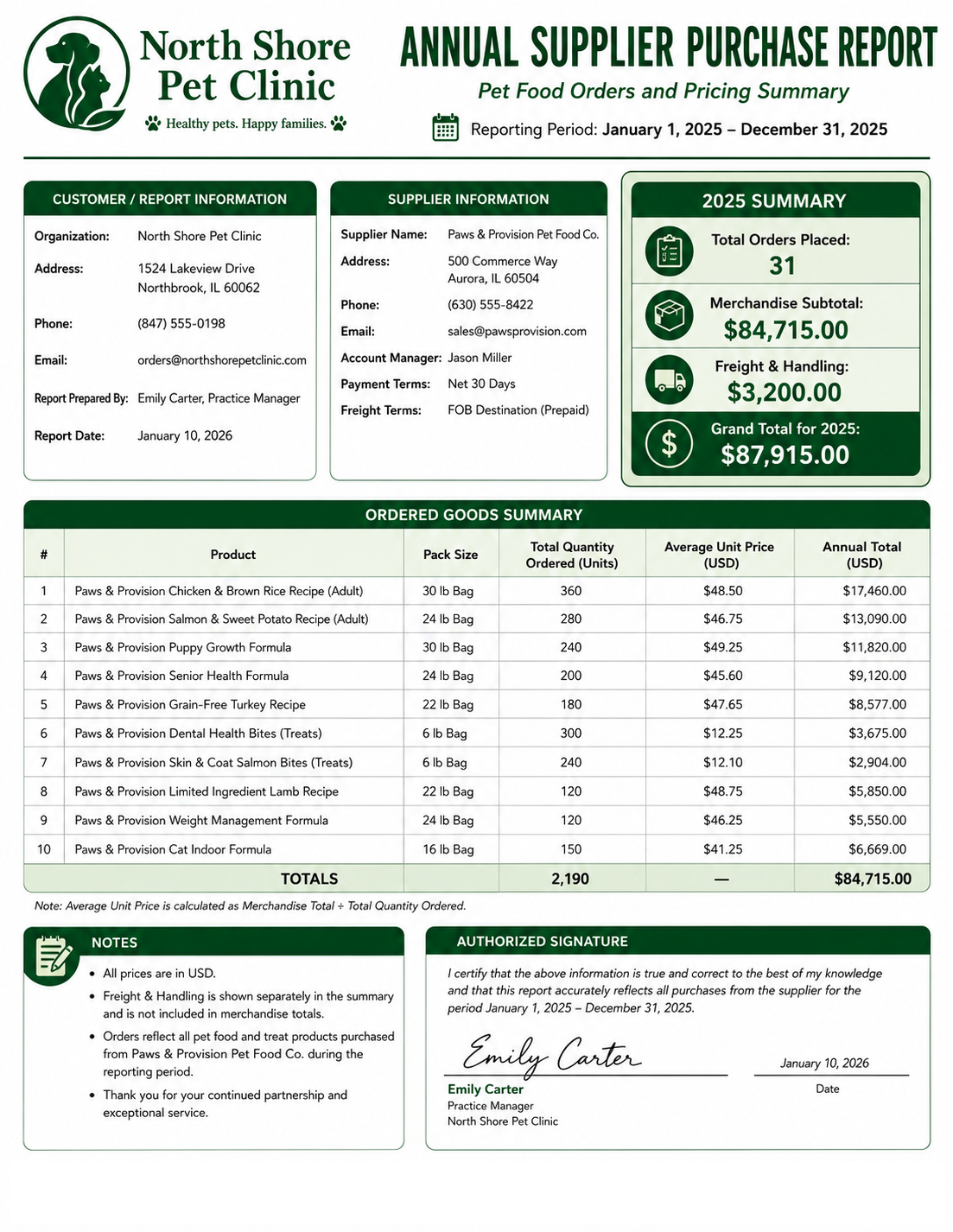 Expenses